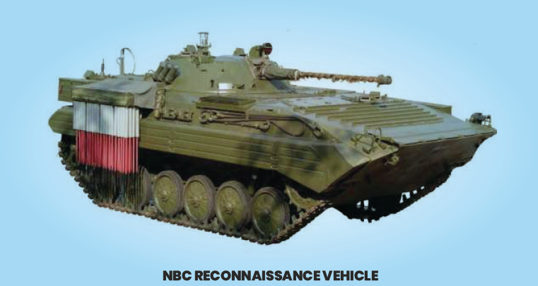 Tank, Guns and Weapons Upgrade